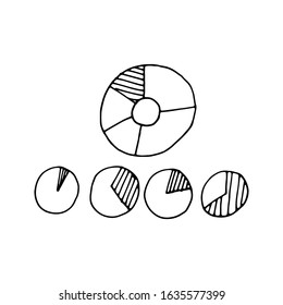 Round pie chart with segments of your business in doodle icon isolated on white background. Vector outline illustration. Abstract frameworks. Best design for presentation, training,  planning