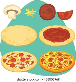 Round pizza dough with red sauce, red tomato slice, white mushroom slice, grated yellow cheese, bacon round slice. Baked and raw pizza. On green background.