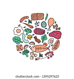 Round print with hand drawn food. Vector illustration background. Design for kitchen decor isolated on white
