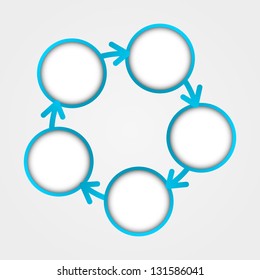 Round scheme for Your design