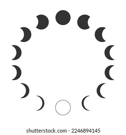 Round shapes of Luna celestial object in circle. Moon phases. Calendar lunar cycle. Waning and waxing Moon silhouettes isolated on white background. Astrology concept. Vector graphic illustration