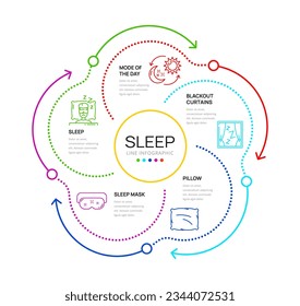 Round sleep infographics for healthy sleeping vector icons of health and night time. Bedtime sleeping infographics for body rest and sleep cycle tips in diagram or body balance info chart and graphs