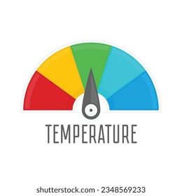 Medidor de la temperatura redonda, aislado sobre fondo blanco. Escala semicircular de medida coloreada en estilo plano. Plantilla de barómetro o indicador de círculo. Ilustración del vector EPS 10.
