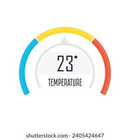 Medidor de la temperatura redonda, aislado sobre fondo blanco. Escala semicircular de medida coloreada en estilo plano. 