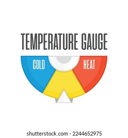 Round temperature gauge. Template of circle barometer or indicator.