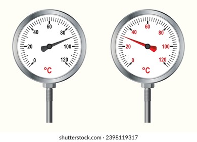 Round thermometer on white background. Circular metal thermometer. Physics, Temperature, degrees Celsius. Celsius, Fahrenheit thermometers