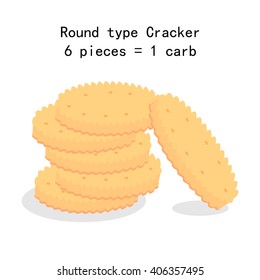 round type cracker 1 carb