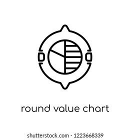 Round Value Chart icon. Trendy modern flat linear vector Round Value Chart icon on white background from thin line Business and analytics collection, editable outline stroke vector illustration