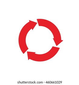 roundabout sign vector logo