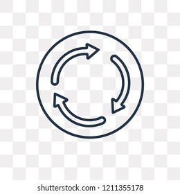 Roundabout vector outline icon isolated on transparent background, high quality linear Roundabout transparency concept can be used web and mobile