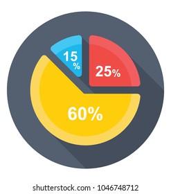 
 A rounded diagram divided into three parts in percentage division  
