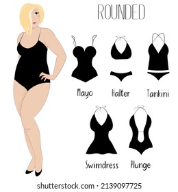 Rounded female figure type vector. How to choose a swimsuit