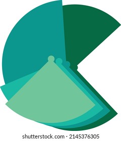 abgerundete grüne Grafik für Statistiken