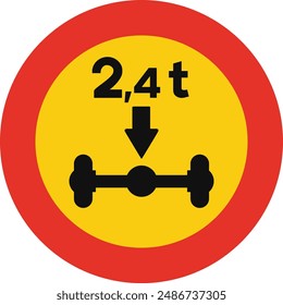 Señal de tráfico redondeada en amarillo y rojo, aislado sobre fondo blanco. Prohibida la entrada temporal de vehículos con una masa en carga por eje superior a la indicada