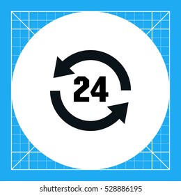 Round-the-clock sign