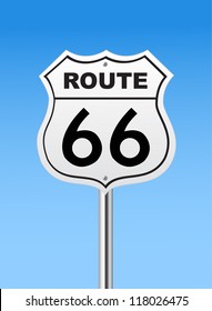 Route 66 road sign on Blue Sky