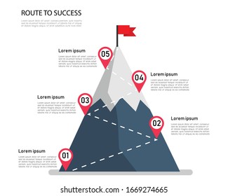 route to success. leadership and motivation. business and finance concept. isolated on white background. vector illustration flat design. mountain infographic 5 element with red flag on top.