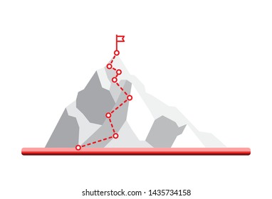 Route to the top of mountain. Concept of business journey path in progress to success vector concept Goal, Mission, Vision, Career, Challenge.