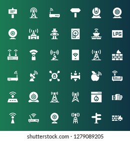 Router Icon Set Collection 36 Filled Stock Vector (Royalty Free