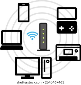 Roteador, smartphone, computador e LAN sem fio