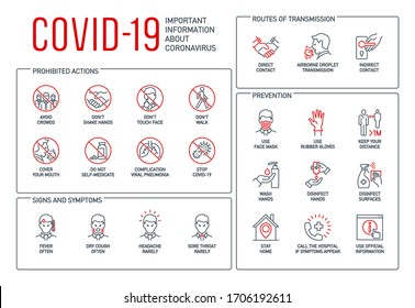 Vias de transmissão, Sinais e sintomas, Prevenção, ações proibidas Ícones da linha Coronavirus isolados no branco. Símbolos de contorno perfeito banner Covid 19. elementos de design com linha de traçado editável