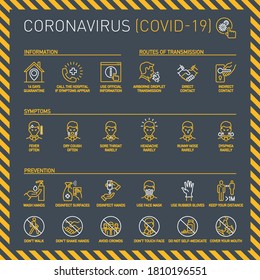 Übertragungswege, Anzeichen und Symptome, Vorbeugung, verbotene Aktionen Coronavirus-Linien-Symbole einzeln auf Gelb. Perfekte Umrisssymbole Covid 19 Banner. Designelemente mit Stroke-Linie