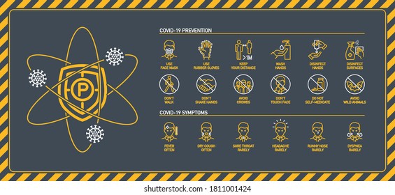 Routes of transmission, Signs and symptoms, Prevention, prohibited actions Coronavirus line icons isolated on yellow. Perfect outline symbols Covid 19 banner. design elements with Stroke line