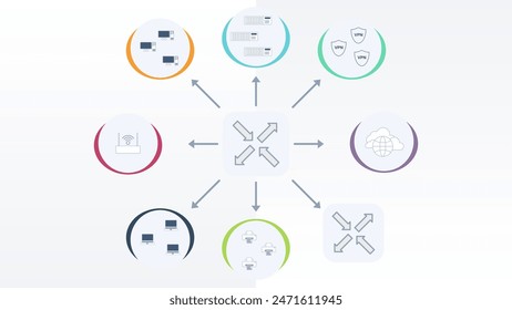 routing between lan networks, computer network separation, educational materials