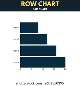 Row charts display comparative data with vertical or horizontal rectangular bars representing values for business analytics, financial reporting, and statistical relationships.
