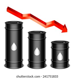 Row of oil barrels and red chart arrow