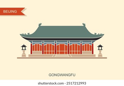 The Royal Palace Gong Wong Fu in Beijing , China