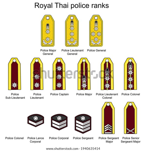 Royal Thai Police Ranks Drawing Style Stock Vector (Royalty Free ...