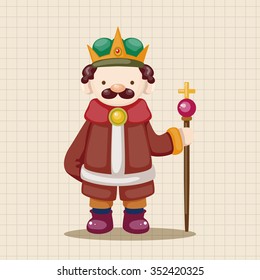 Royal theme king elements