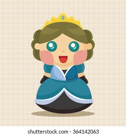 Royal theme princess elements