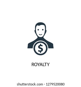 royalty icon. Simple element illustration. royalty concept symbol design. Can be used for web and mobile.