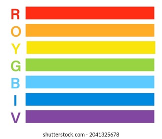 Roygbiv colors image. Clipart image