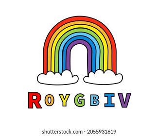 Roygbiv rainbow image. Clipart image