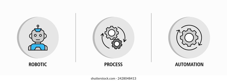 RPA banner web icon vector illustration concept for robotic process automation innovation technology with an icon of robot, ai, artificial intelligence, automation, process, conveyor, and processor