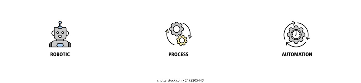 RPA banner web icon vector illustration concept for robotic process automation innovation technology with an icon of robot, ai, artificial intelligence, automation, process, conveyor, and processor