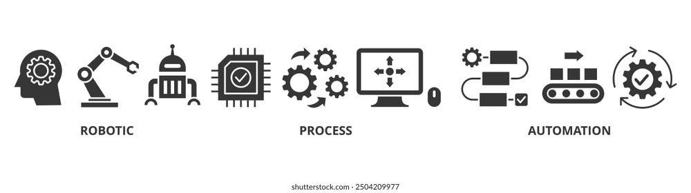 Concepto de Ilustración vectorial de ícono de Web de Anuncio RPA para la automatización de procesos robóticos Tecnología de innovación con un ícono de robot, IA, inteligencia artificial, automatización, proceso, transportador y procesador