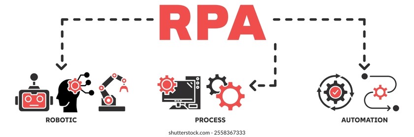 RPA banner web icon vector illustration concept with icon of robotic, process, automation