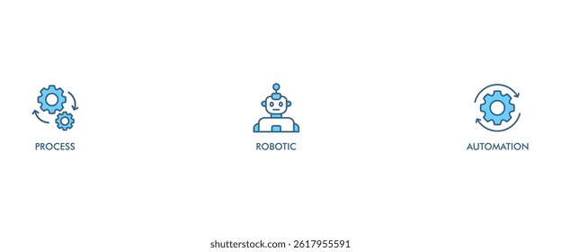 RPA banner web icon vector illustration concept for robotic process automation innovation technology with an icon of robot, ai, artificial intelligence, automation, process, conveyor, and processor