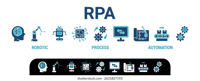 Concepto de Ilustración vectorial de ícono de Web de Anuncio RPA para la automatización de procesos robóticos Tecnología de innovación con un ícono de robot, IA, inteligencia artificial, automatización, proceso, transportador y procesador