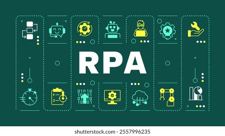 RPA dark green word concept. Alternative technology of processes control. Optimization maintaining. Visual communication. Vector art with lettering text, editable glyph icons