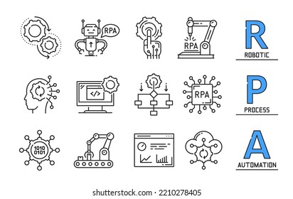 Iconos de RPA, proceso de automatización robótica y tecnología de IA, símbolos de robots de la industria vectorial. Iconos de línea RPA de la administración y las máquinas de automóviles digitales, IOT de datos web e hiperautomatización de negocios