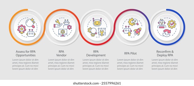 RPA implementation infographics circles sequence. Improving work with robotic technology. Visualization layout with 5 steps. Info chart loop process presentation