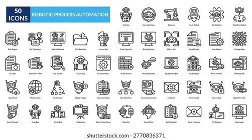 Rpa Line Icon Set. Task Bot, Auto Workflow, Bot Arm, Code Robot, Settings, Workflow Robot, Ai Integration