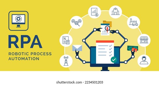 RPA robotic process automation concept: computer with robotic arms performing automated tasks and application areas, banner with copy space