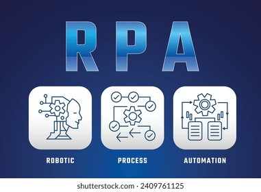 RPA, Robotic process automation, concept  computer, Robotic process automatisation,  Vector illustration