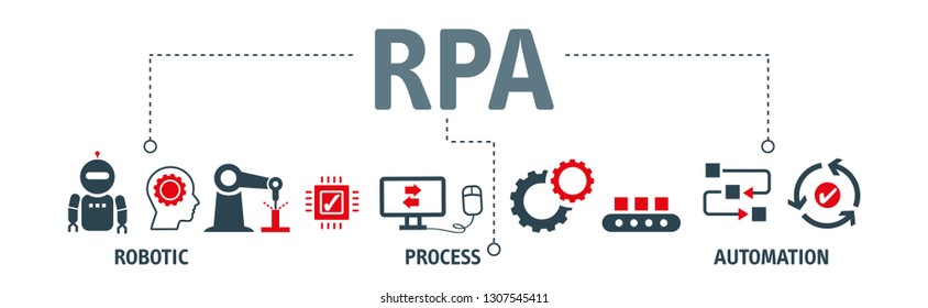 RPA Robotic process automation innovation technology vector illustration concept with keywords and icons